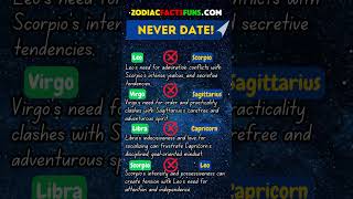 Which Zodiac Signs Should Never Date Find Out Why These Pairs Clash [upl. by Dempster]