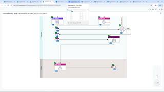 Platform Demo  Exception Handling  Process Migration [upl. by Alasteir92]