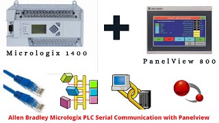 PanelView800 amp Micrologix1400 Interfatch [upl. by Briant654]