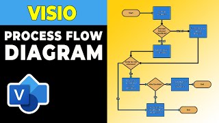 How to Draw Visio Process Flow Diagram [upl. by Coppinger990]