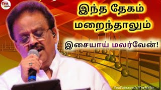 Sangeetha Megam song  ilayaraja special  SPB songs  Mohan Hits  சங்கீத மேகம் HD  Tamil [upl. by Tnaryb]