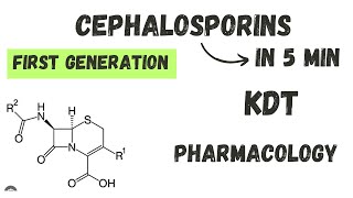 First generation Cephalosporins in 5 min  KDT  pharmacology [upl. by Cornall]