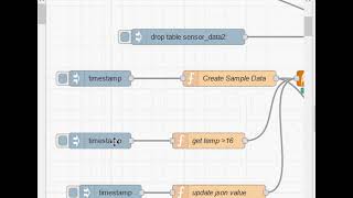 NodeRed Store and Retrieve JSON Data from a SQLite Database [upl. by Ahsirak]