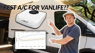 Velit 2000R Air Conditioner  Comprehensive Review Testing Comparison amp More [upl. by Assirek26]