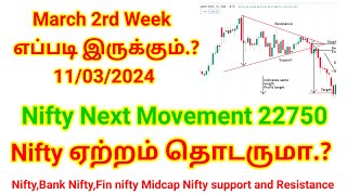 110324 வரும் வாரம் Market எப்படி இருக்கும்  NiftyBankNiftyFin Nifty  Major SupportResistance [upl. by Nnyleitak]