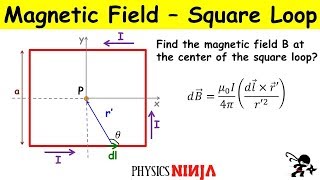 Magnetic Field from a Square Loop using BiotSavart [upl. by Jilly]