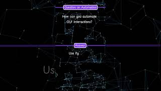 Top SQA Automation Questions for Viva Test  Software Testing Prep [upl. by Morice]