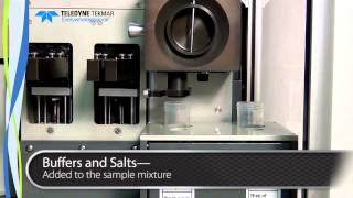 AutomateQ40 Automated QuEChERS Sample Prep System [upl. by Bascomb491]