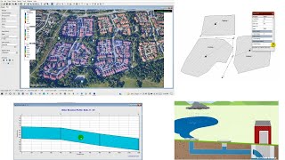 Storm Water and Sewerage Network Design for Urban Flooding using SWMM 51 [upl. by Etaner958]