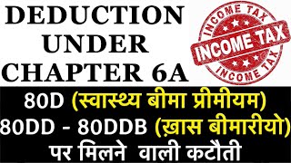 Deduction Under Chapter 6A of Income Tax Act  Section 80D  80DD  80DDB  Medical Expense पर कटौती [upl. by Moses]