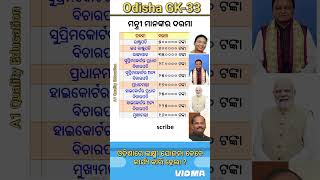 ମନ୍ତ୍ରୀ ମାନଙ୍କର ଦରମା  Salary of Government Officials in India viralshortvideo viralshorts [upl. by Burchett689]