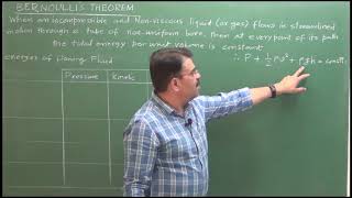 Vivek Phalke PHYSICS Fluid Mechanics 4  Hydrodynamics [upl. by Annawaj621]