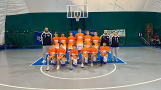 Under 13 gold DBSROMA  SCAURI [upl. by Kendre]