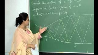 Mod01 Lec21 Lecture21Application of The Method of Characteristics [upl. by Lipp254]