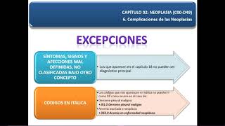 Capítulo 2 NEOPLASIAS  CIE10ES  Codificacie [upl. by Elad838]
