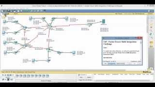 CCNA 971 Packet Tracer Skills Integration Challenge Activity solution [upl. by Ebneter262]