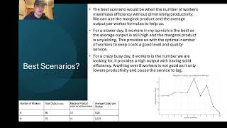 Law of Diminishing Marginal Product [upl. by Ekalb822]