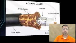 Intro to IT Fundamentals and Networking Module 31  Basic Networking Devices [upl. by Beverley]