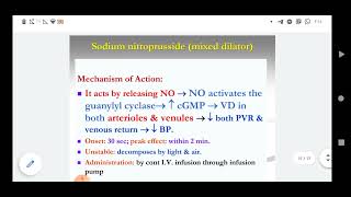 Hydralazine الأعراض الجانبيه لدواء الهيدرالازين [upl. by Gord]