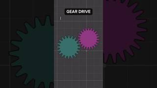 Gear Drive Explained [upl. by Ahusoj488]