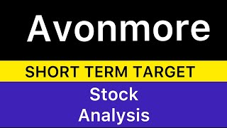 AVONMORE CAPITAL LTDS STOCK TARGET ANALYSIS 🌿 AVONMORE CAPITAL STOCK NEWS BIG UPDATE 181124 [upl. by Graniela]