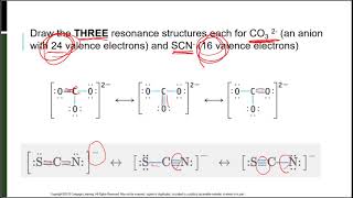 CHM 120 Chapter 8 section 3 and 4 General Chemistry 1 [upl. by Gorrono544]