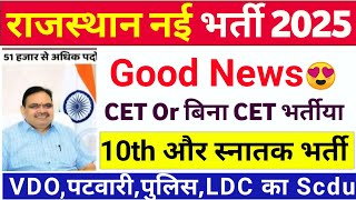 Rajasthan New Vacancy 2025राजस्थान नई भर्तियां 2025REET New Vacancy 2024patwar vdo New vacancy [upl. by Garner87]