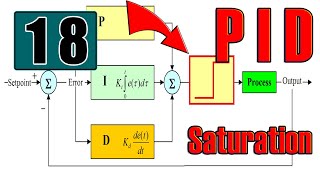 Asservissement  Arduino 18 la fonction de Saturation  Correcteur PIDTUTO [upl. by Pet]