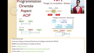 Part 2 Programmation Orientée Aspect By Mohamed Youssfi [upl. by Atikir]