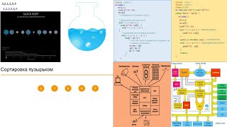 33 Пузырек сортировкаЧип AVR [upl. by Ardekan]