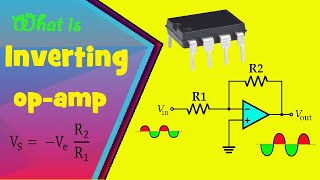 What is an Inverting op amp [upl. by Ahsitel606]