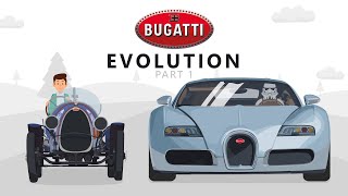 Evolution of Bugatti  Part 1 The History of a Legend [upl. by Arehs532]