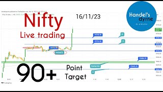 Nifty live trade setup 161123 palazhy handelsdyrne stockmarket [upl. by Paula]