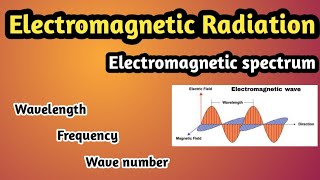 Electromagnetic radiation  Spectroscopy  Electromagnetic spectrum [upl. by Meluhs]