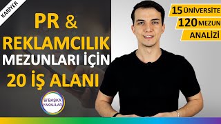 Halkla İlişkiler ve Reklamcılık Mezunları Ne İş Yapar İş İmkanları  Maaşları  Dersleri [upl. by Maffei558]