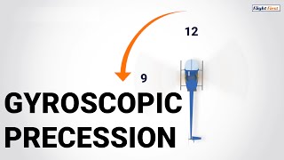 How gyroscopic precession affects helicopters [upl. by Levitus]