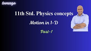 Negative acceleration is not deceleration Misconceptions in 1D motion [upl. by Nomde120]