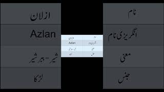 Azlan name meaning in Urdu [upl. by Codie964]