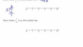 Plotting Fractions on a Number Line 35 [upl. by Cullan]