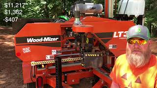 WoodMizer LT 35 sawmill 40 hour review [upl. by Ennyletak]