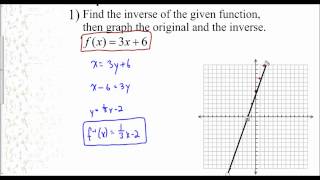 Lesson 72  Graphing a Function and Its Inverse [upl. by Bertle]