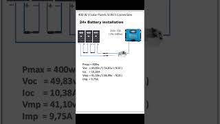 400w 3 Solar Panel Series Connection Installation  24v Caravan Vineyard Solar Panel Installation [upl. by Siletotsira]
