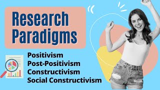 Types of Research Paradigms  Positivism  PostPositivism  Constructivism  Social Constructivism [upl. by Nilyam945]