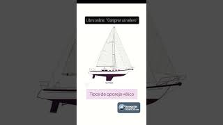 Libro online quotComprar un veleroquot navegar velero navegación [upl. by Anairol719]