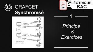 Grafcet synchronisé [upl. by Senn]