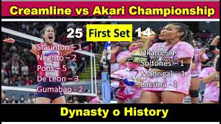 CREAMLINE VS AKARI  First Set [upl. by Cornew]