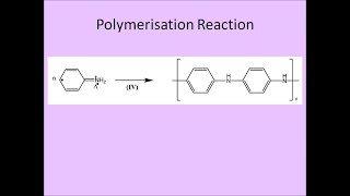 Preparation of Conducting Polymer Polyaniline [upl. by Nosduh]