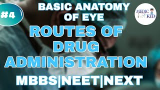 Routes of ocular drug administrationOphthalmology  Marrow MBBSNEETNEXTMEDIC KID [upl. by Nnylasor]