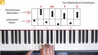 Piano spelen met akkoorden herkennen en schrijven in muzieknoten pianoakkoorden [upl. by Diskin]