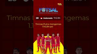 KEREN RANKING TIMNAS FUTSAL INDONESIA NAIK KE POSISI 28 [upl. by Cari]